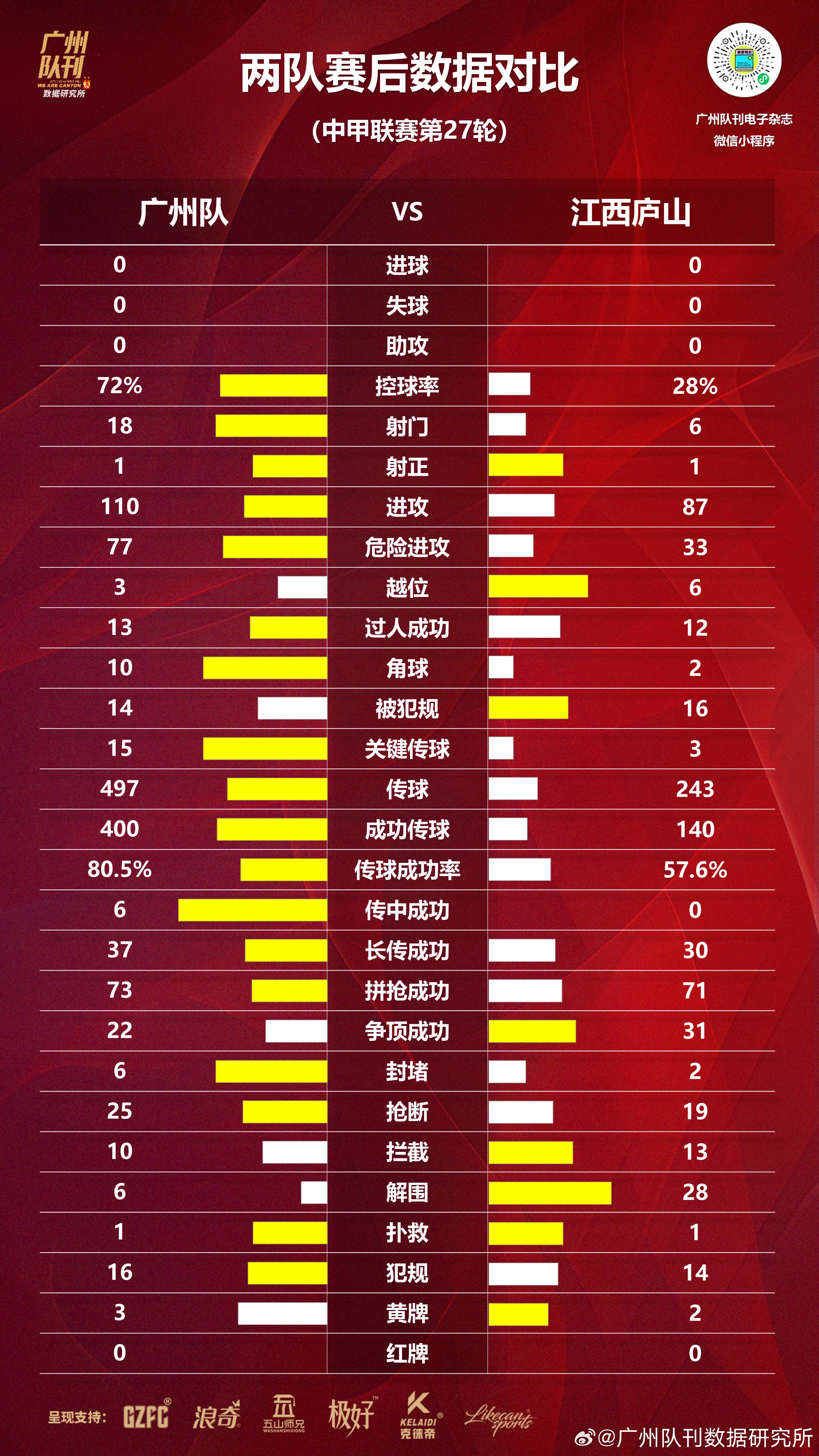 关于中甲联赛再度悬念迭起，球队实力水平逐渐逼近的信息